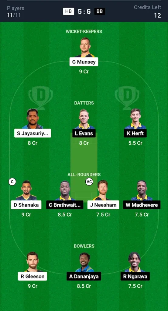 HB vs BB Dream11 Prediction Small League Team