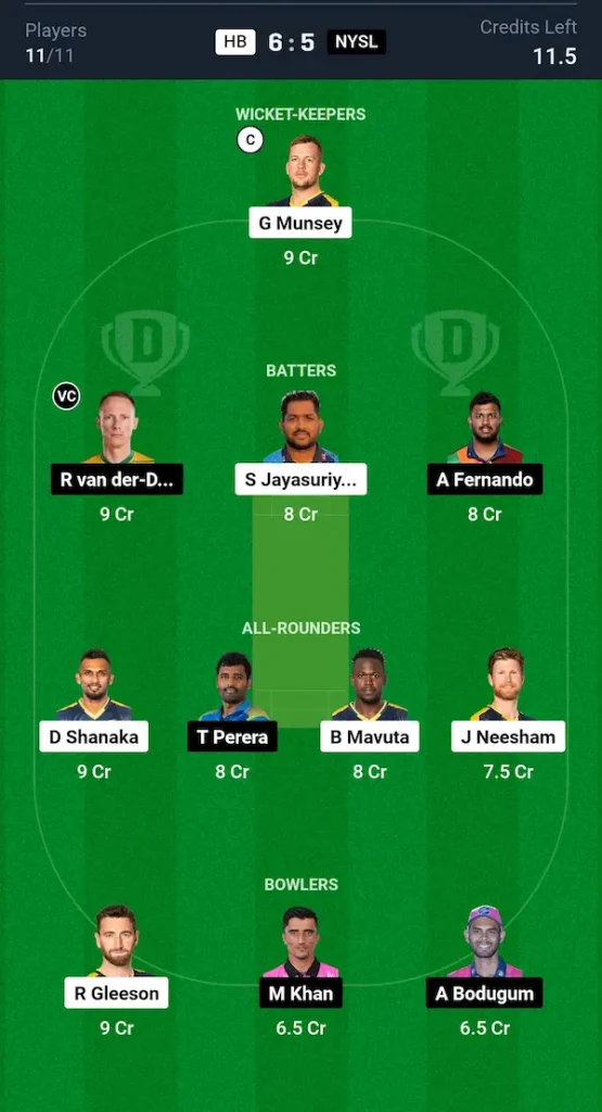 HB vs NYSL Dream11 Prediction Grand League Team