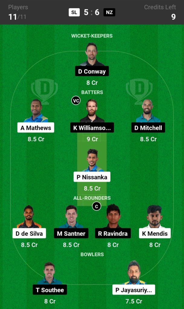 SL vs NZ Dream11 Prediction: Grand League Team