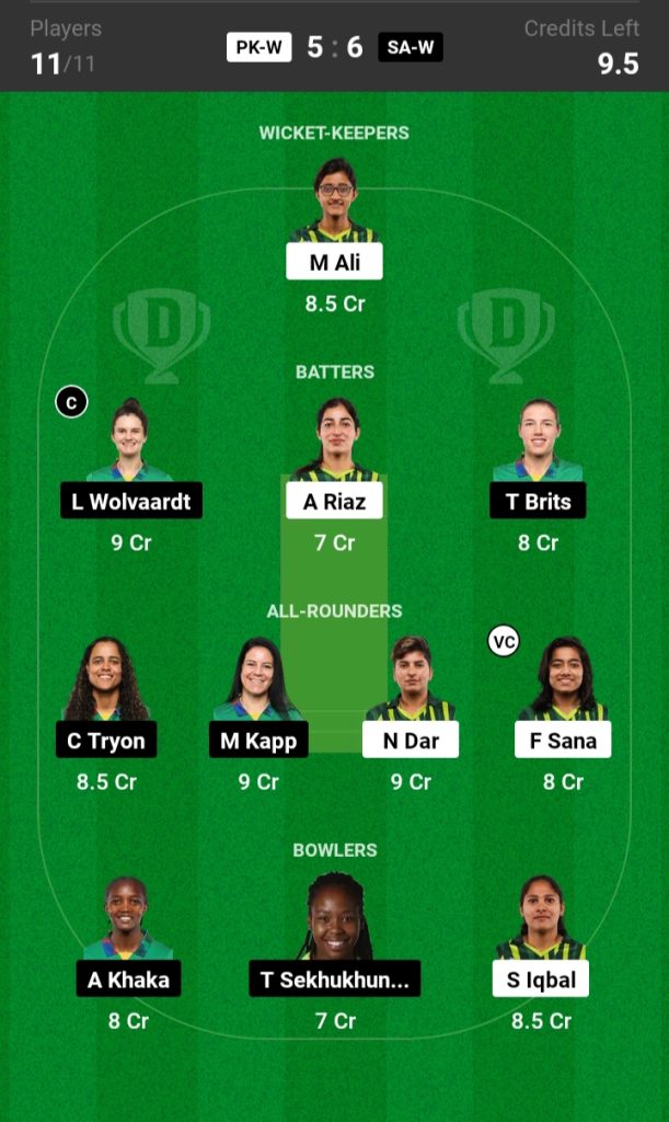 PAK-W vs SA-W Dream11 Prediction: Small League Team