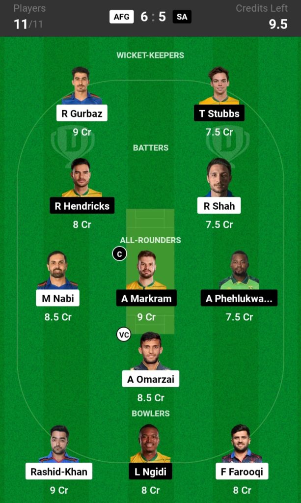 AFG vs SA Dream11 Prediction: Small League Team