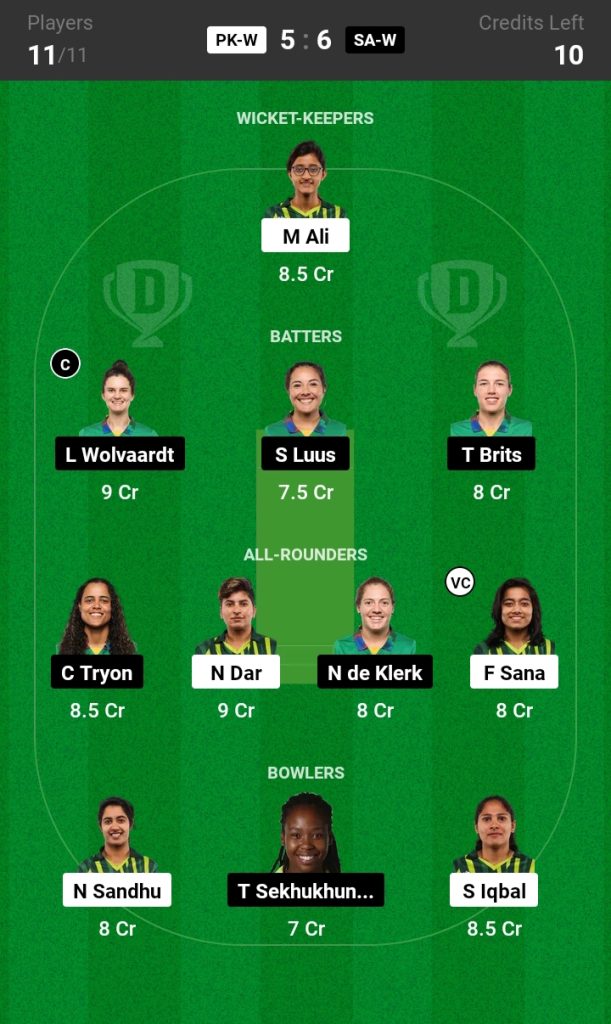 PAK-W vs SA-W Dream11 Prediction: Small League Team