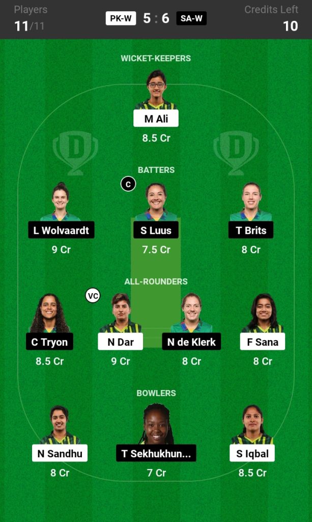 PAK-W vs SA-W Dream11 Prediction: Grand League Team