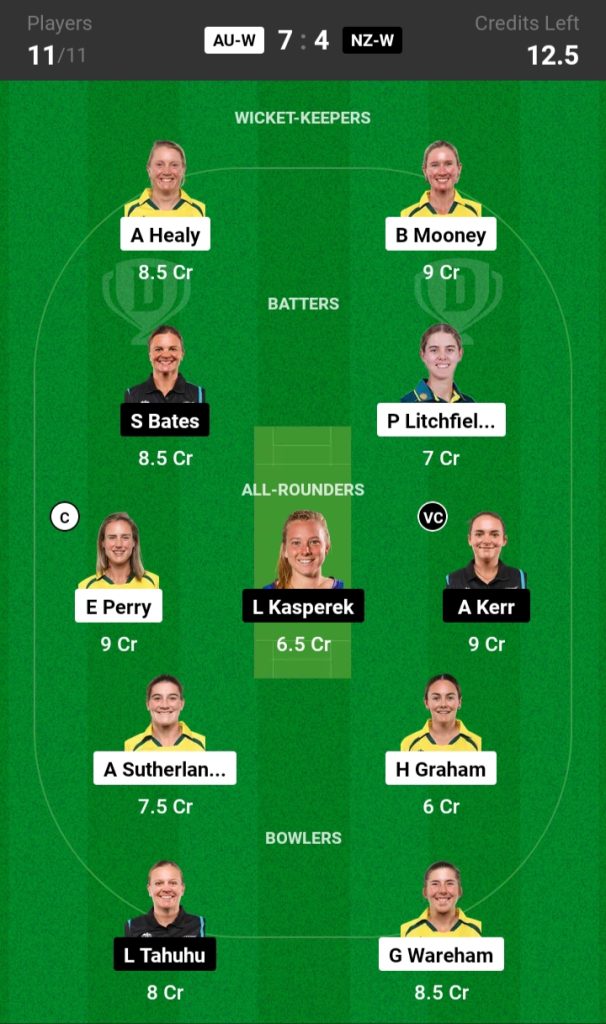 AUS W vs NZ W Dream11 Prediction: Grand League Team