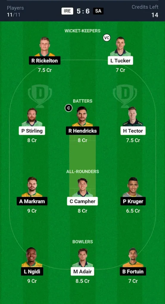 IRE vs SA Dream11 Prediction Grand League Team