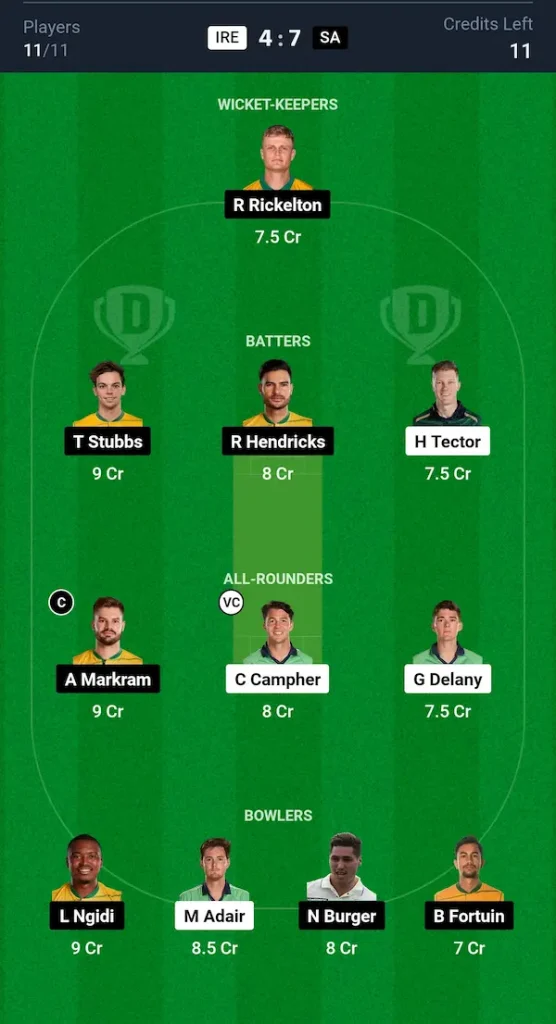 IRE vs SA Dream11 Prediction Small League Team