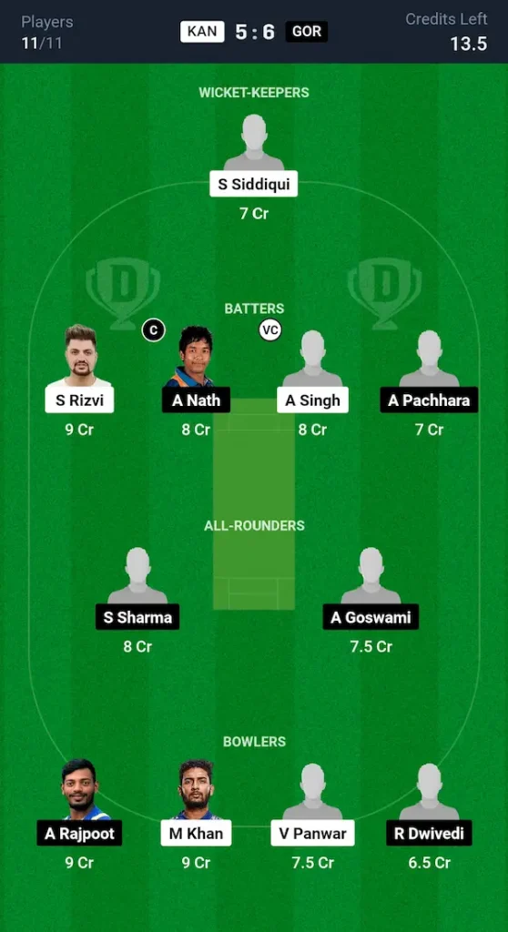 KAN vs GOR Dream11 Prediction Grand League Team