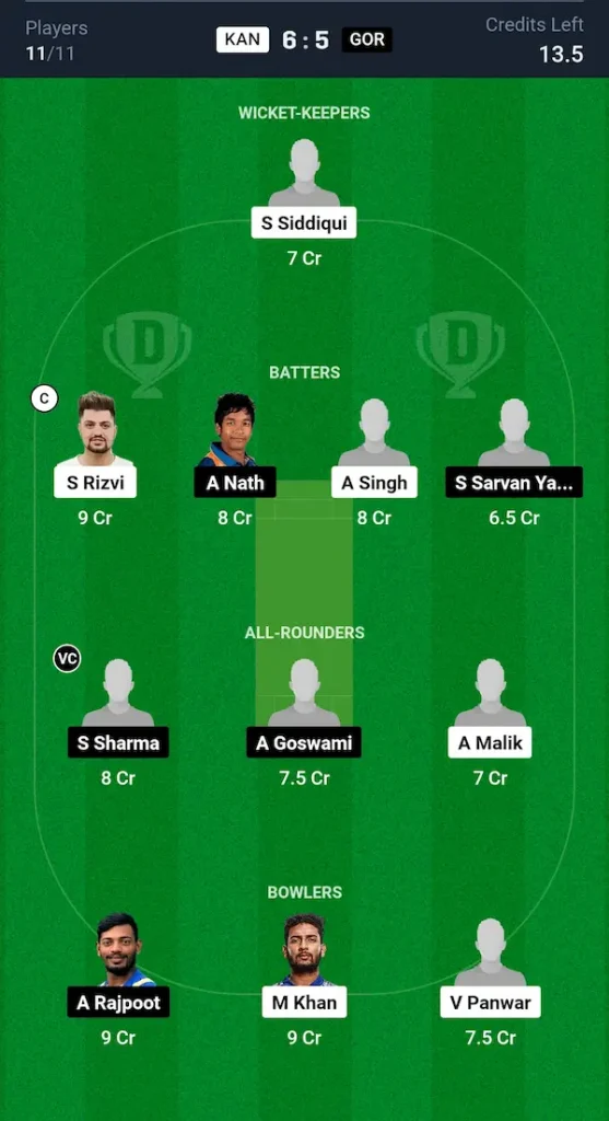 KAN vs GOR Dream11 Prediction Small League Team