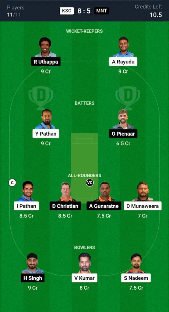 KSO vs MNT Dream11 Prediction Small League Team