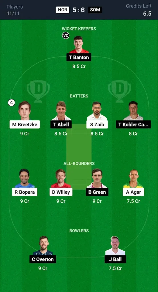 NOR vs SOM Dream11 Prediction Grand League Team