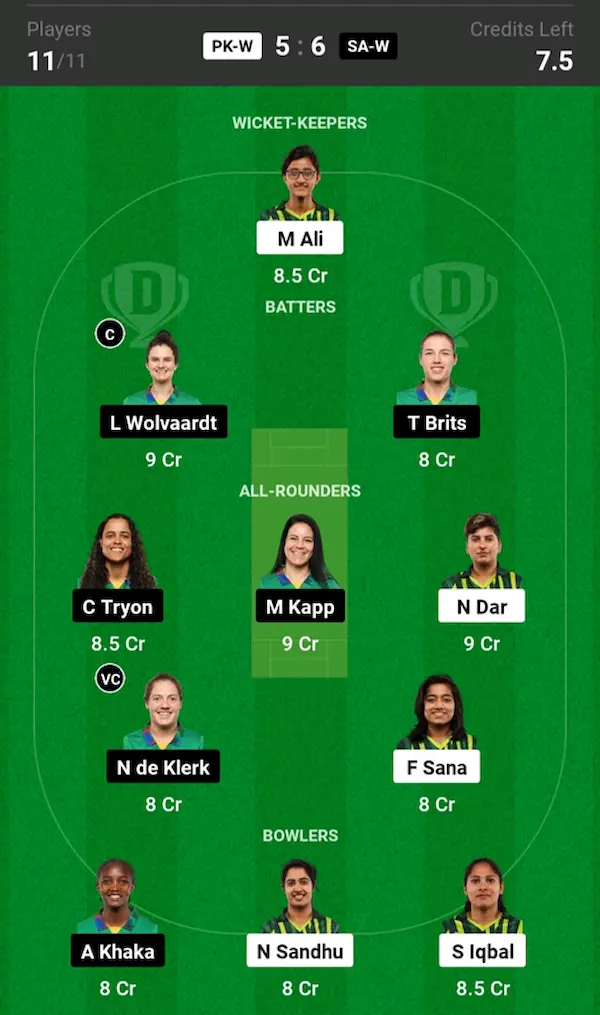 PAK-W vs SA-W Dream11 Prediction Grand League Team