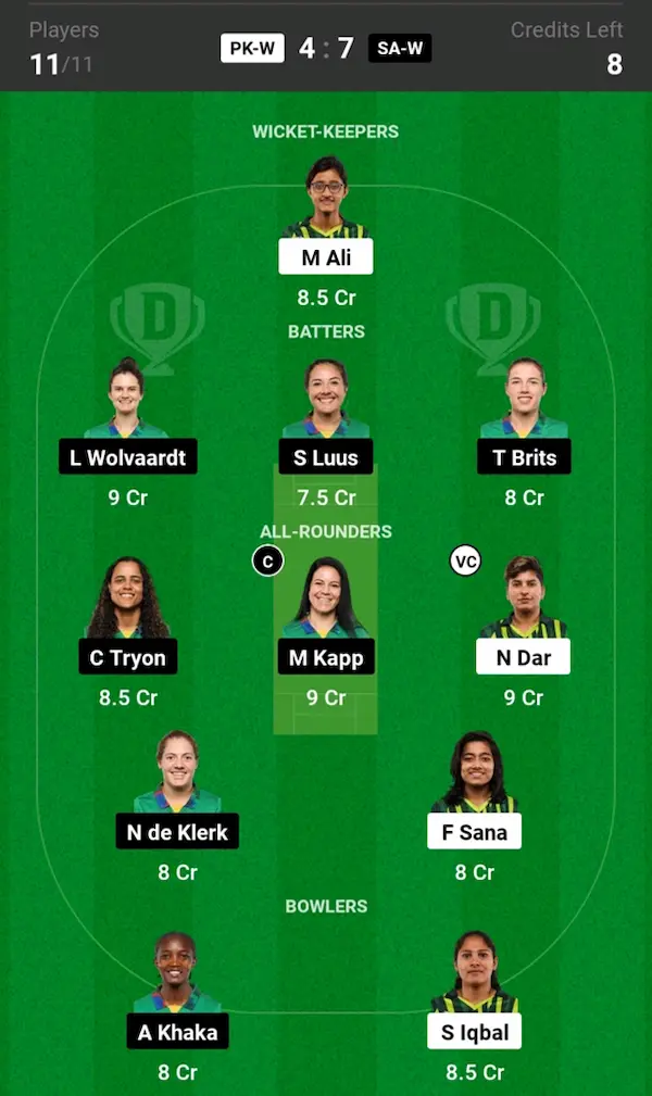 PAK-W vs SA-W Dream11 Prediction Small League Team