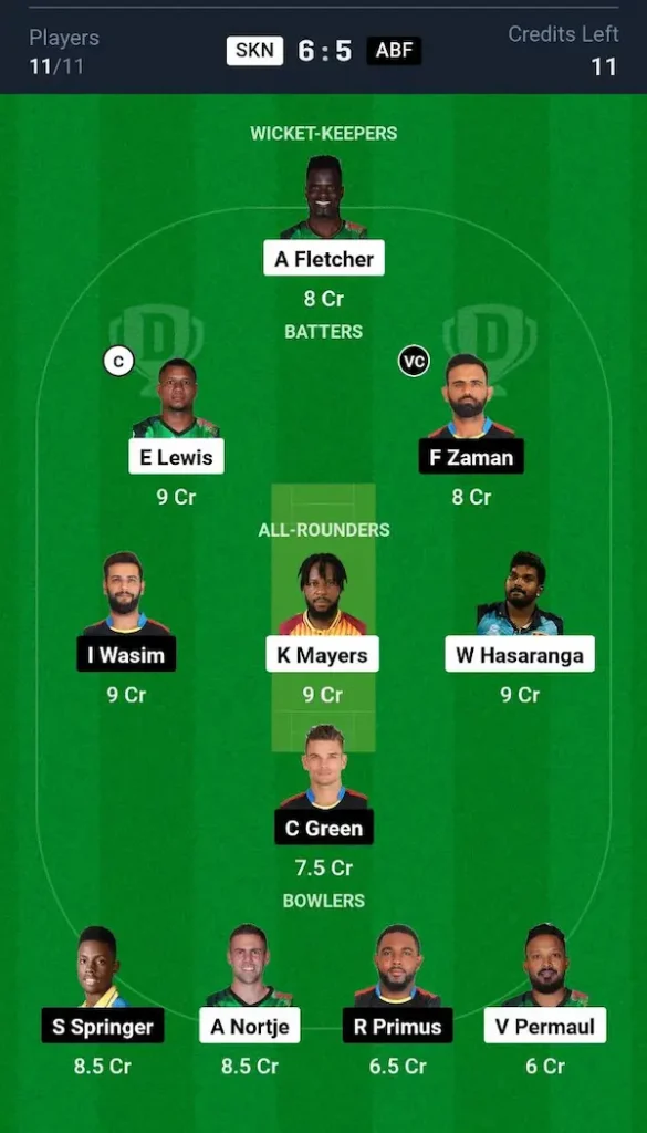 SKN vs ABF Dream11 Prediction Grand League Team