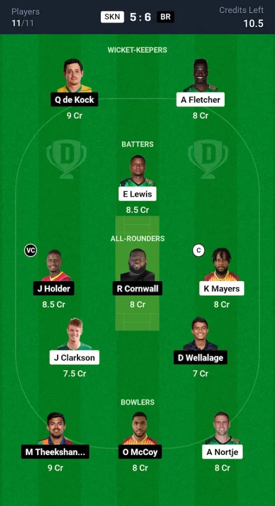 SKN vs BR Dream11 Prediction Small League Team