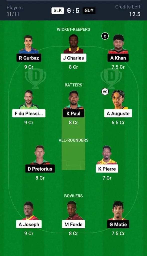 SLK vs GUY Dream11 Prediction Grand League Team