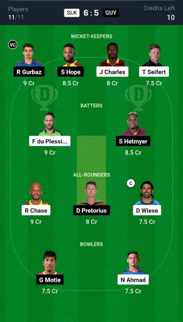 SLK vs GUY Dream11 Prediction Small League Team