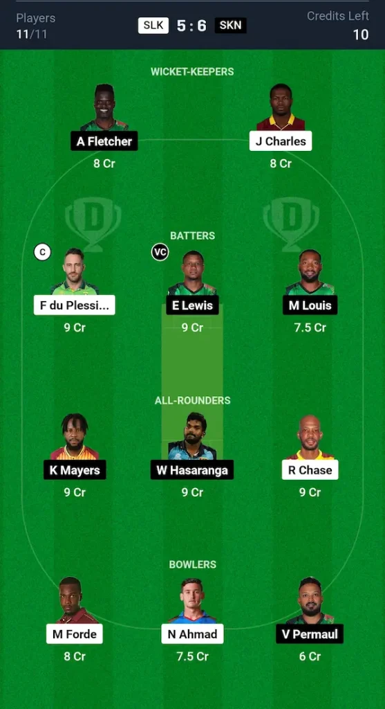 SLK vs SKN Dream11 Prediction Grand League Team