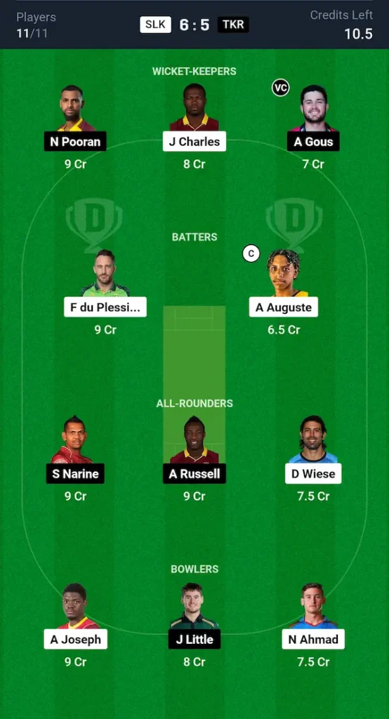 SLK vs TKR Dream11 Prediction Grand League Team