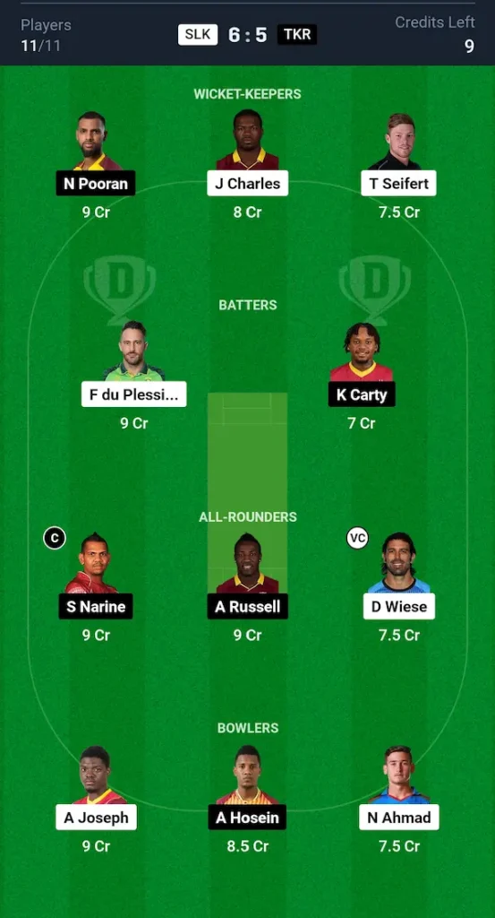 SLK vs TKR Dream11 Prediction Small League Team