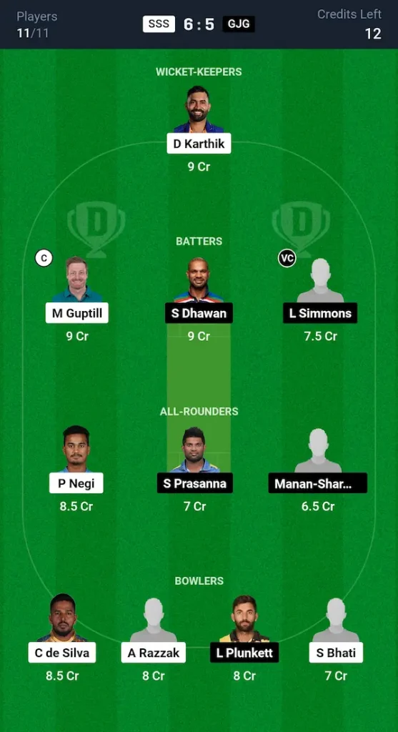 SSS vs GJG Dream11 Prediction Grand League Team