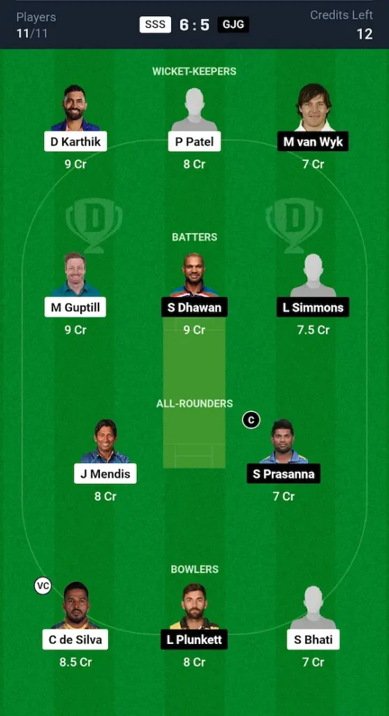 SSS vs GJG Dream11 Prediction Grand League Team