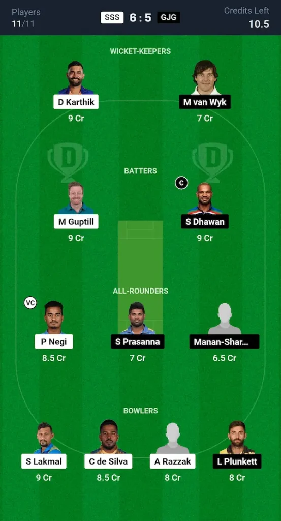 SSS vs GJG Dream11 Prediction Small League Team