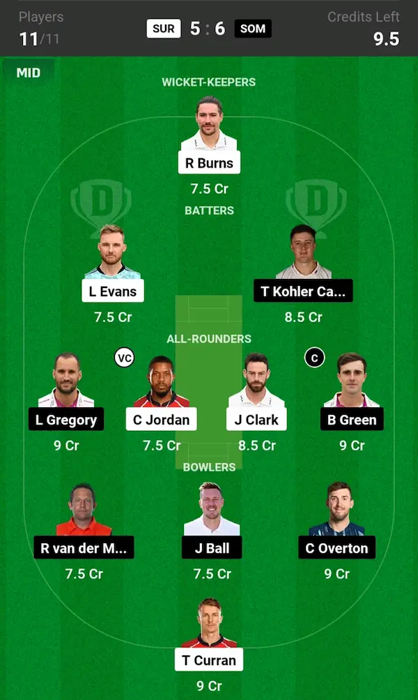 SUR vs SOM Dream11 Prediction Grand League Team