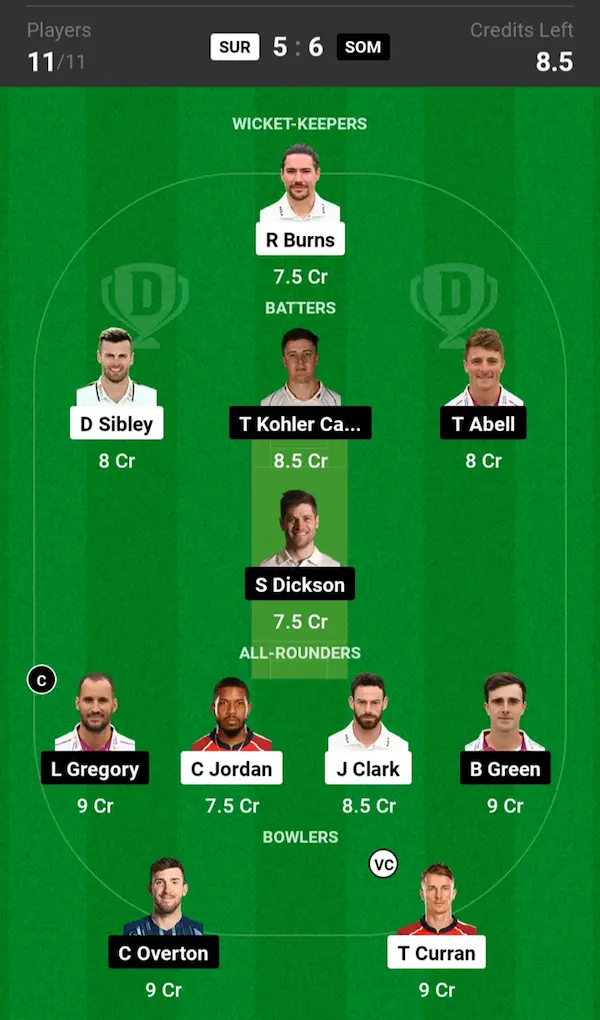 SUR vs SOM Dream11 Prediction Small League Team