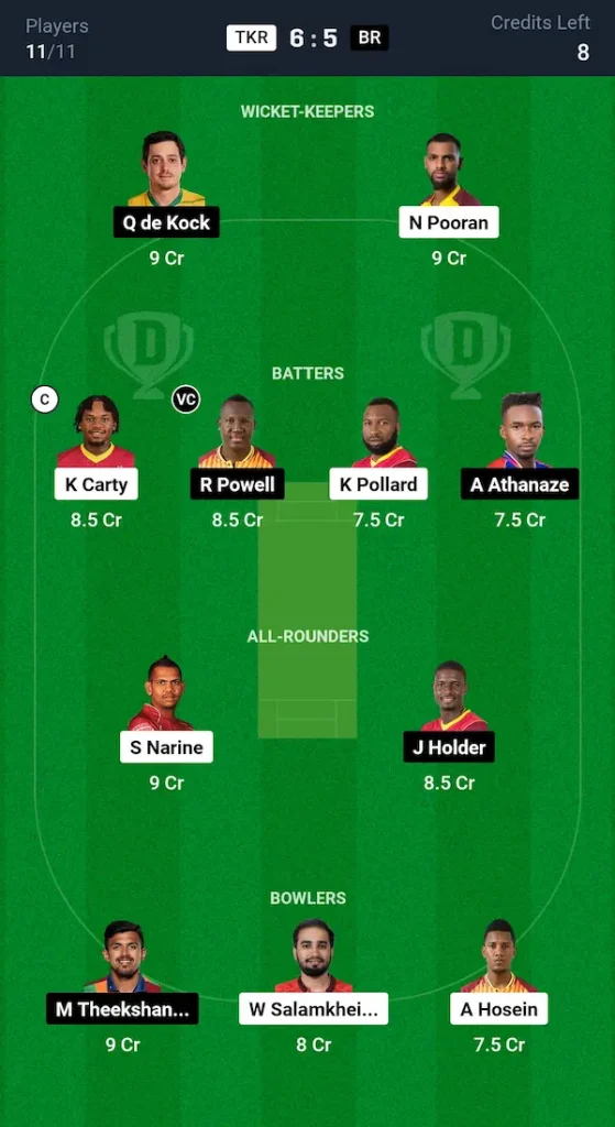 TKR vs BR Dream11 Prediction Grand League Team