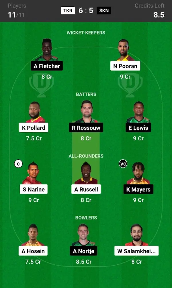 TKR vs SKN Dream11 Prediction Grand League Team