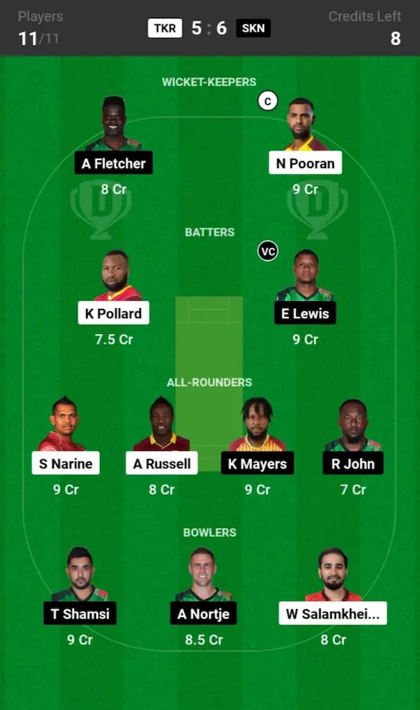 TKR vs SKN Dream11 Prediction Small League Team