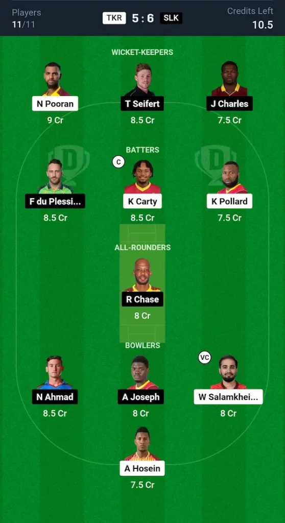 TKR vs SLK Dream11 Prediction Grand League Team