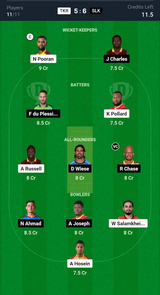 TKR vs SLK Dream11 Prediction Small League Team