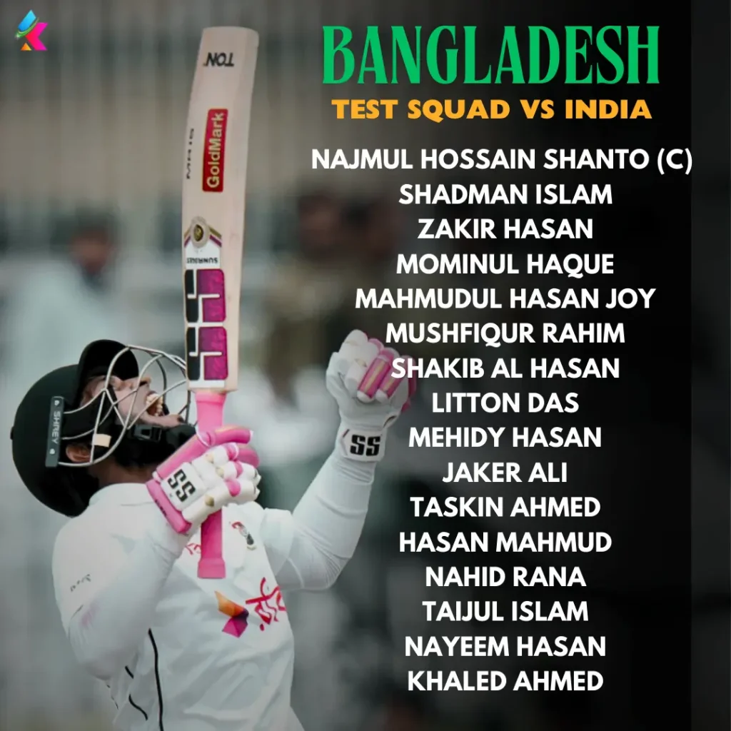 Bangladesh Squad for the Test Series of India Tour.       