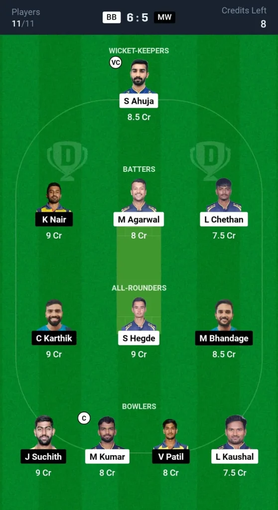 BB vs MW Dream11 Grand League Team