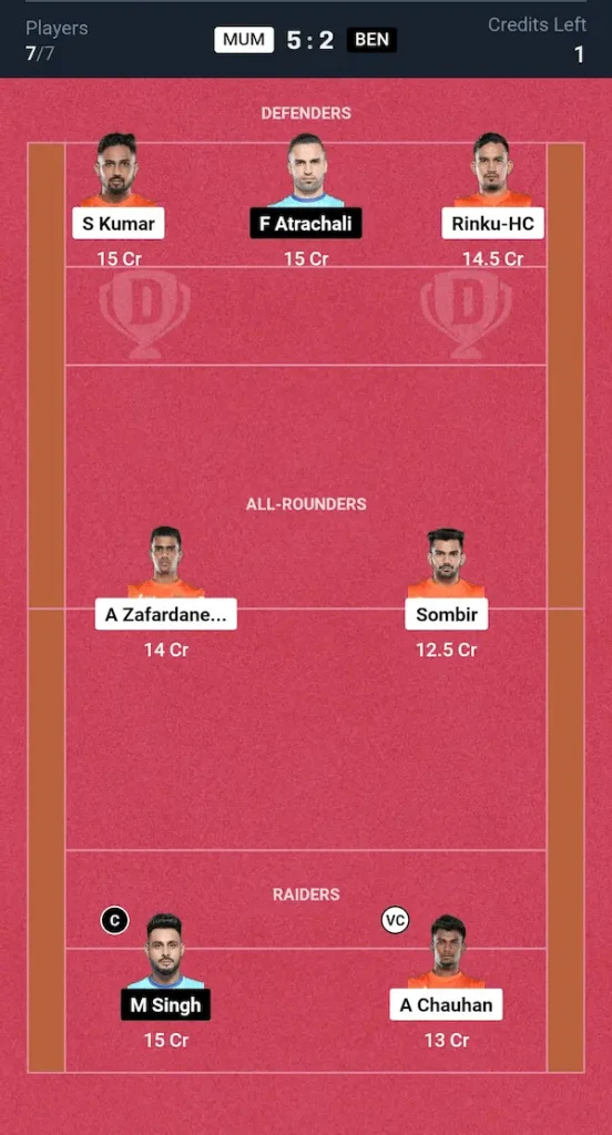 MUM vs BEN Dream11 Prediction Grand League Team PKL Match 17th