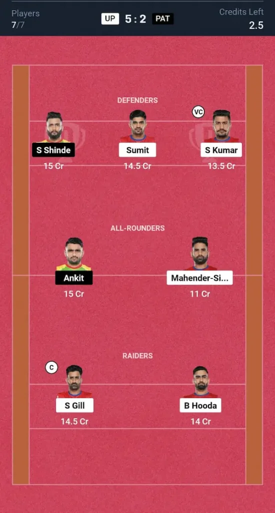 UP vs PAT Dream11 Prediction Grand League Team PKL Match 29th