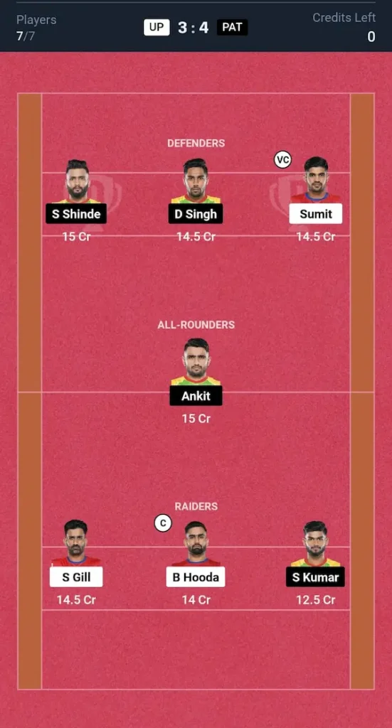 UP vs PAT Dream11 Prediction Small League Team PKL Match 29th