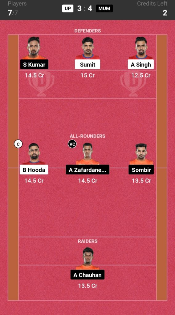 UP vs MUM Dream11 Prediction Grand League Team PKL Match 45th