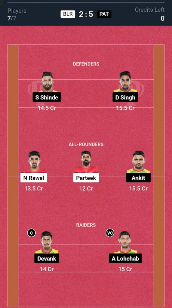 BLR vs PAT Dream11 Prediction Small League Team PKL Match 64th