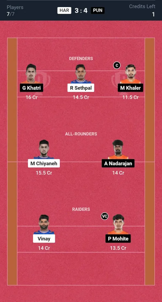 HAR vs PUN Dream11 Prediction Grand League Team PKL Match 79th