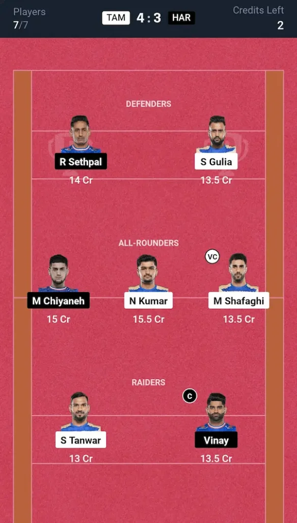 TAM vs HAR Dream11 Prediction Grand League Team PKL Match 83rd