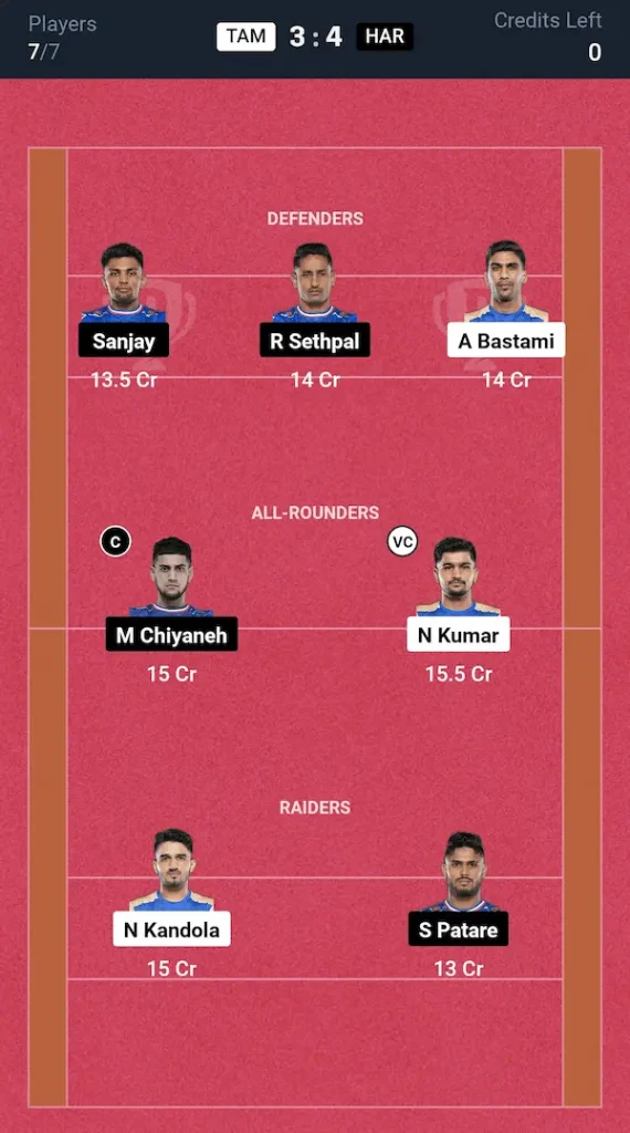 TAM vs HAR Dream11 Prediction Small League Team PKL Match 83rd