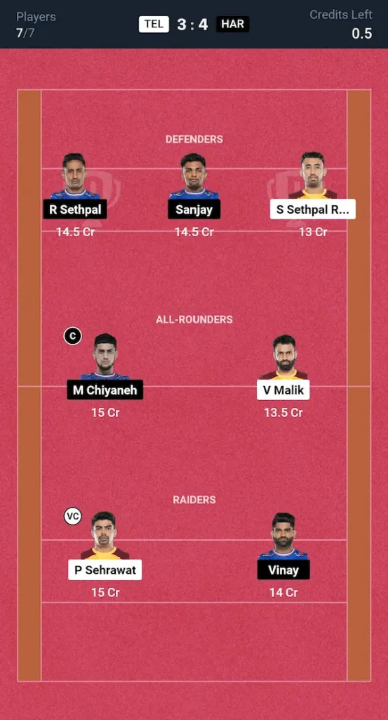 TEL vs HAR Dream11 Prediction Small League Team PKL Match 61st