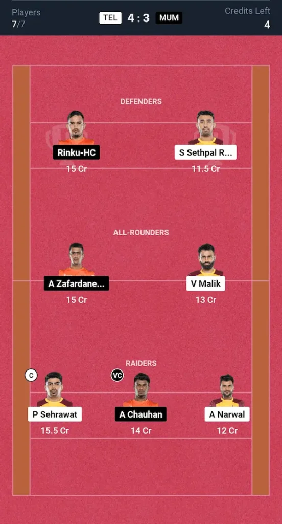 TEL vs MUM Dream11 Prediction Small League Team PKL Match 66th