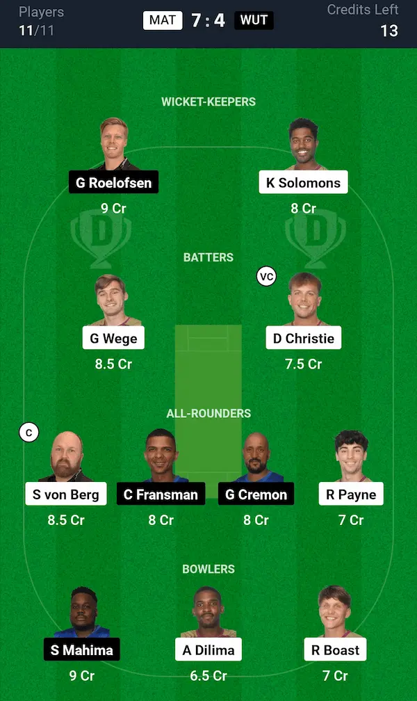 MAT vs WUT Dream11 Prediction Small League Team