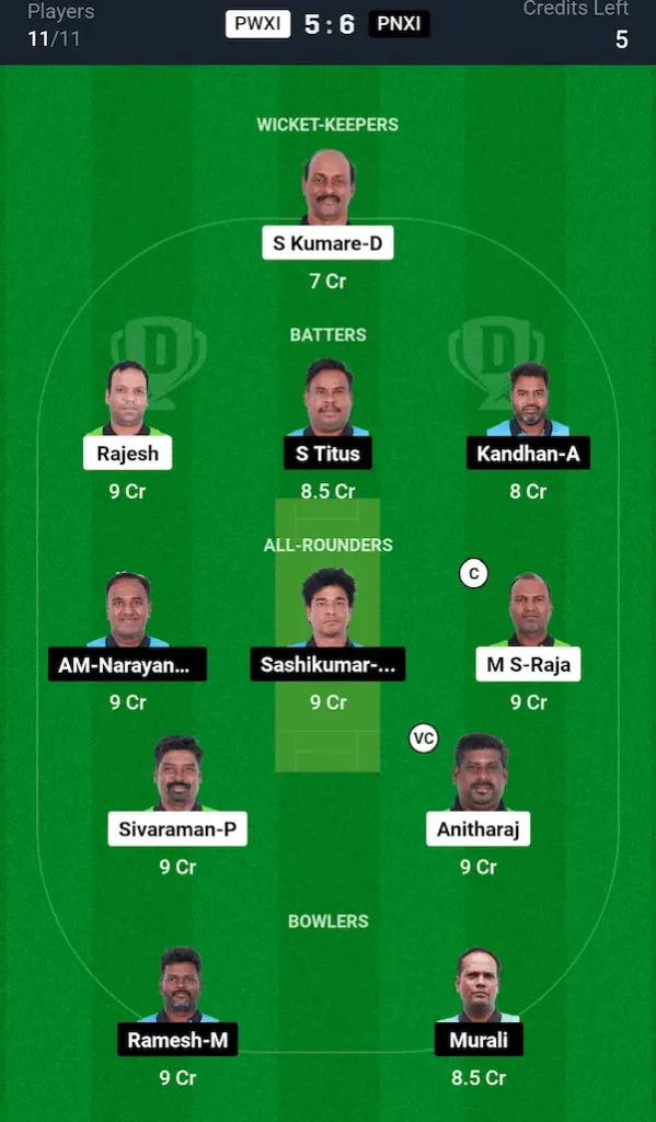 PWXI vs PNXI Dream11 Prediction Small League Team