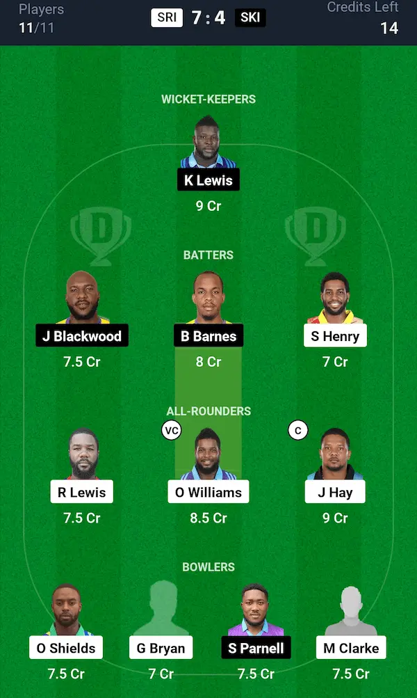 SRI vs SKI Dream11 Prediction Small League Team