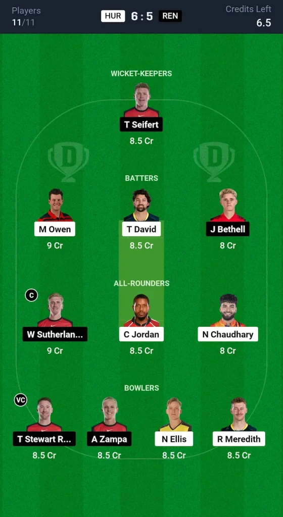 GG vs DV Dream11 Prediction Small League Team