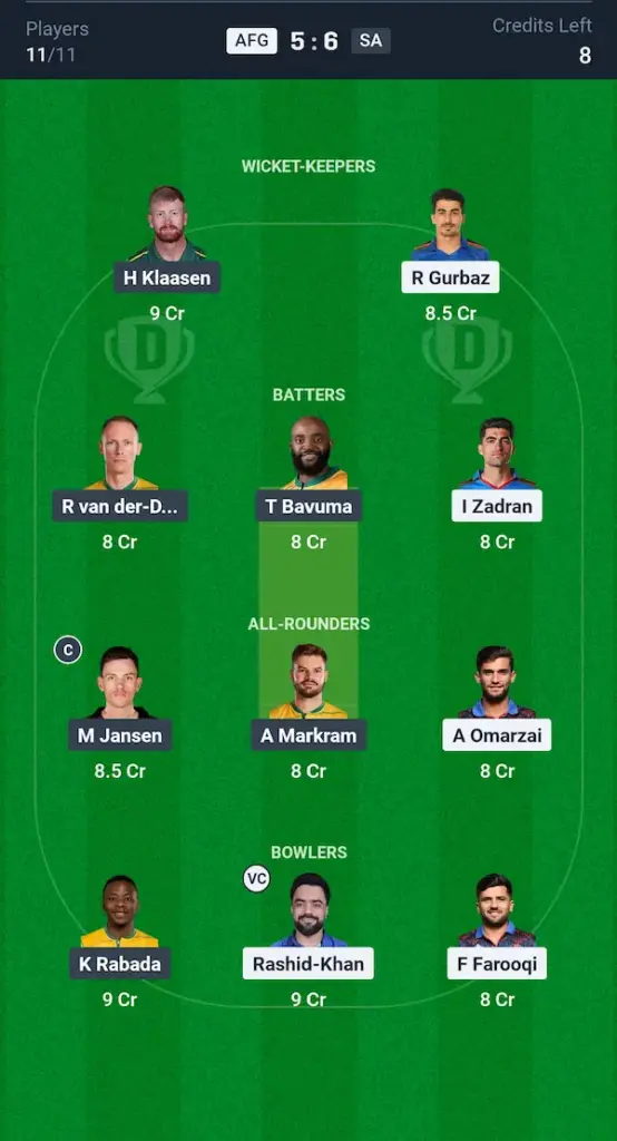 AFG vs SA Dream11 Prediction Small League Team